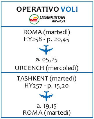 Operativo voli