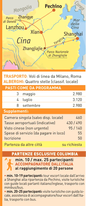 tabella prezzi