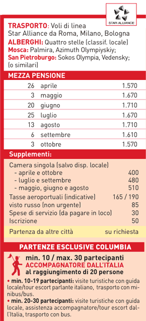 tabella prezzi